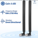 4G LTE Antenna for eufy LTE Battery Cameras | SMA Male Connection | Connect It Ireland