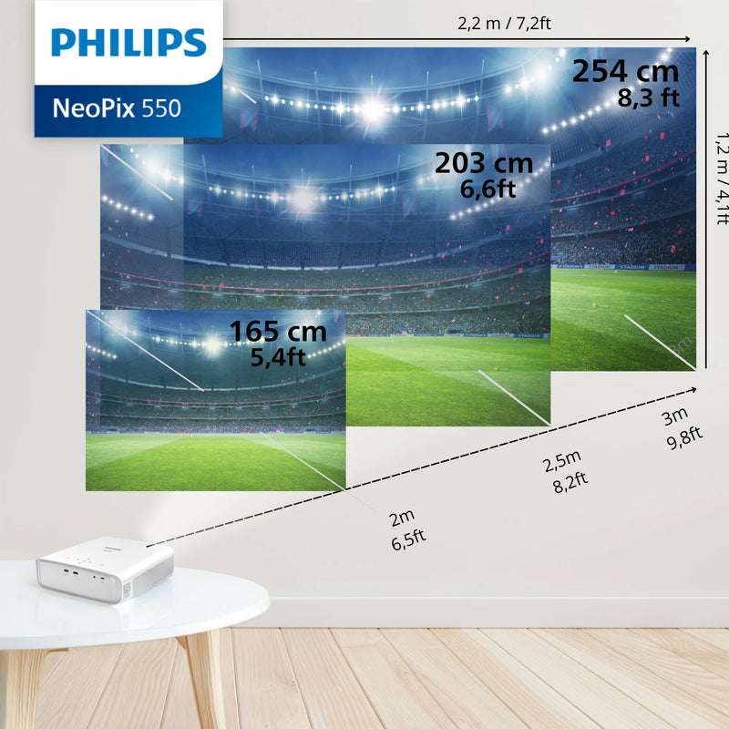 Philips NeoPix 550 projector displaying a stadium scene with measurements on a wall. Philips NeoPix 550 Smart Projector | White | Connec It Ireland