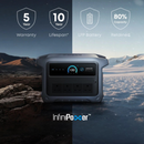 Anker SOLIX C1000 Gen 2 Portable Power Station - 1,024Wh | 2,000W