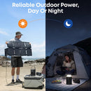 Anker Solix PS60 Portable Solar Panel | 60 W