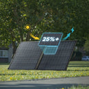 Anker SOLIX PS200 Bifacial Portable Solar Panel | 200W