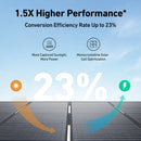 Anker Solix PS400 Bifacial Portable Solar Panel | Connect It Ireland