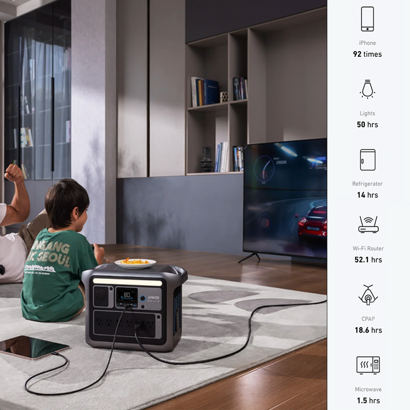 Anker SOLIX C1000 Portable Power Station | 1056Wh | 1800W | Connect It Ireland