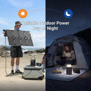Anker SOLIX PS100X Portable Solar Panel | 100W