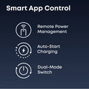 Anker SOLIX Alternator Charger | AS2002A1 | Connect It Ireland