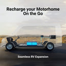 Anker SOLIX Alternator Charger | AS2002A1 | Connect It Ireland