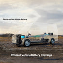 Anker SOLIX Alternator Charger | AS2002A1 | Connect It Ireland