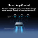 Anker SOLIX Alternator Charger | AS2002A1 | Connect It Ireland