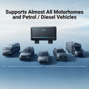 Anker SOLIX Alternator Charger | AS2002A1 | Connect It Ireland