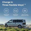 Anker SOLIX Alternator Charger | AS2002A1 | Connect It Ireland