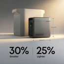 Anker SOLIX S2000 2000Wh Portable Power Station | Home Backup & Solar Generator | AS2202A1 | Connect It Ireland