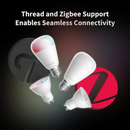 Aqara LED Bulb T2 E27 and other models with Thread and Zigbee logos, highlighting seamless smart home connectivity. Supports advanced automation.