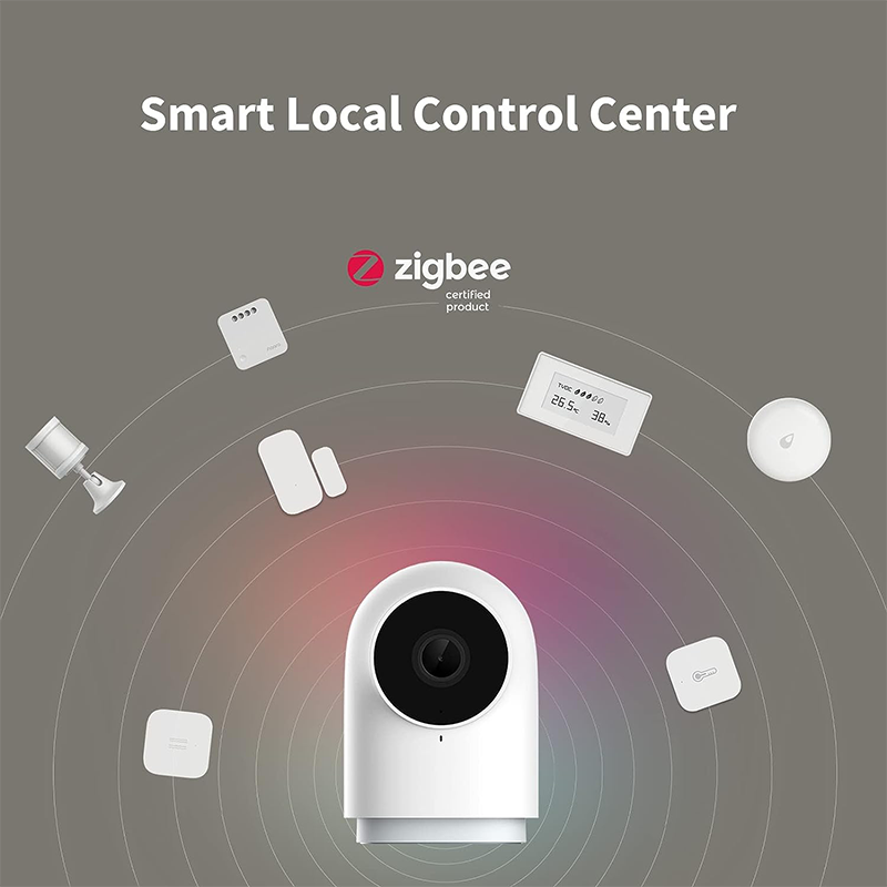 Aqara Camera Hub G2H Pro | Indoor Camera & Smart Home Hub | Connect It Ireland