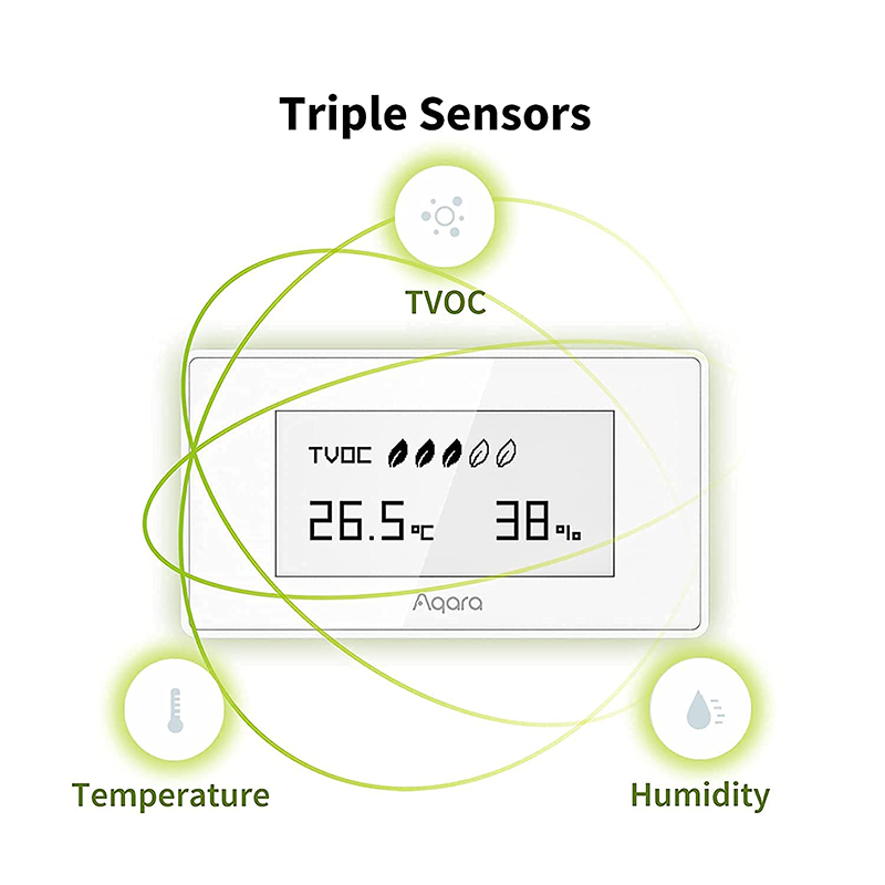 Aqara TVOC Air Quality Monitor | E Ink Screen | Connect It Ireland