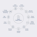 Aqara Wireless Remote Switch H1 (Double Rocker) | Connect It Ireland