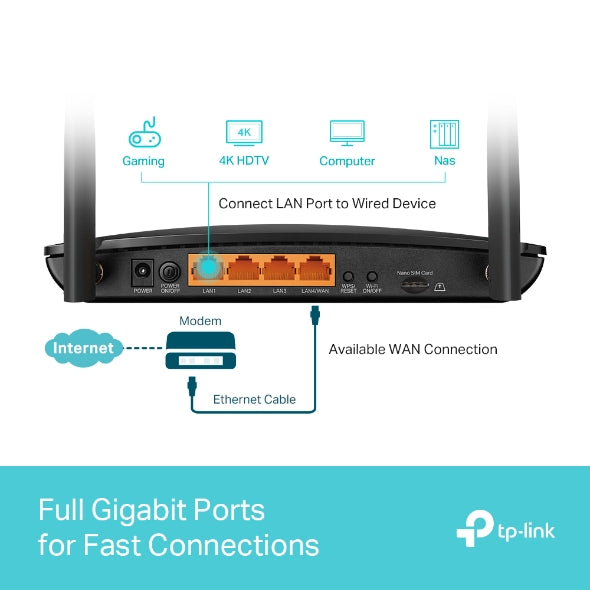 TP-Link Archer MR600 | Wireless 4G LTE Cat 6 Router | Connect It Ireland