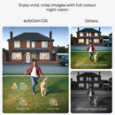 Eufy eufyCam C35 (White) | T8110421 | Connect It Ireland