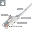 5m RJ45 CAT6 Cable | UTP Stranded Flush Moulded LS0H 24AWG | White | Connect It Ireland