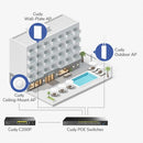 Cudy AC100 Gigabit Wall-Plate Wi-Fi Access Point | AP1300 Wall | Connect It Ireland