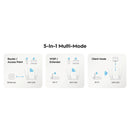 Cudy AC1200 Gigabit Dual Band Wi-Fi 5 Mesh Router | WR1300 | Connect It Ireland