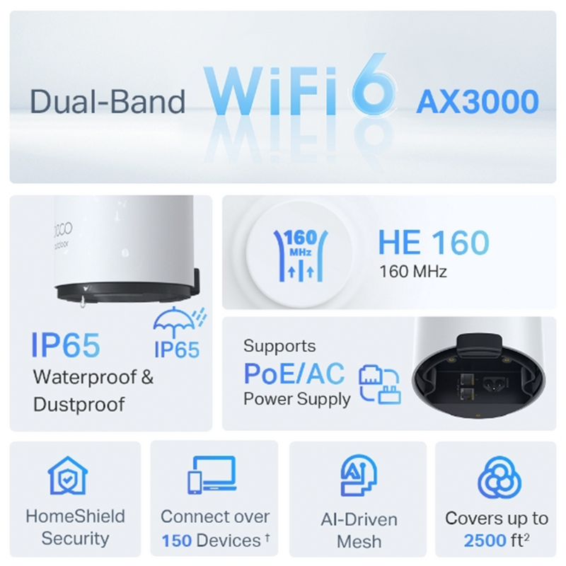 Deco X50-Outdoor | AX3000 Outdoor / Indoor Whole Home Mesh WiFi 6 Unit | Connect It Ireland