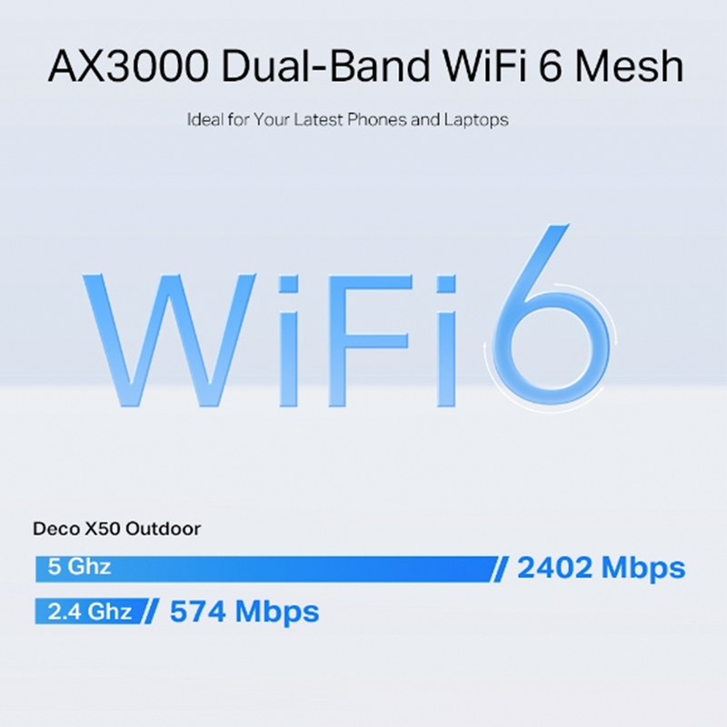 Deco X50-Outdoor | AX3000 Outdoor / Indoor Whole Home Mesh WiFi 6 Unit | Connect It Ireland