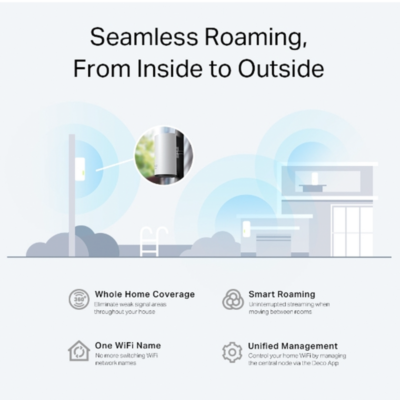 Deco X50-Outdoor | AX3000 Outdoor / Indoor Whole Home Mesh WiFi 6 Unit | Connect It Ireland