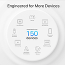 Deco X50-Outdoor | AX3000 Outdoor / Indoor Whole Home Mesh WiFi 6 Unit | Connect It Ireland