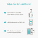 TP-Link Deco M4 | Whole Home Mesh Wi-Fi System AC1200 | 3 Pack | Connect It Ireland