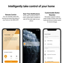 IMOU Smart Alarm Security Kit | E71032017