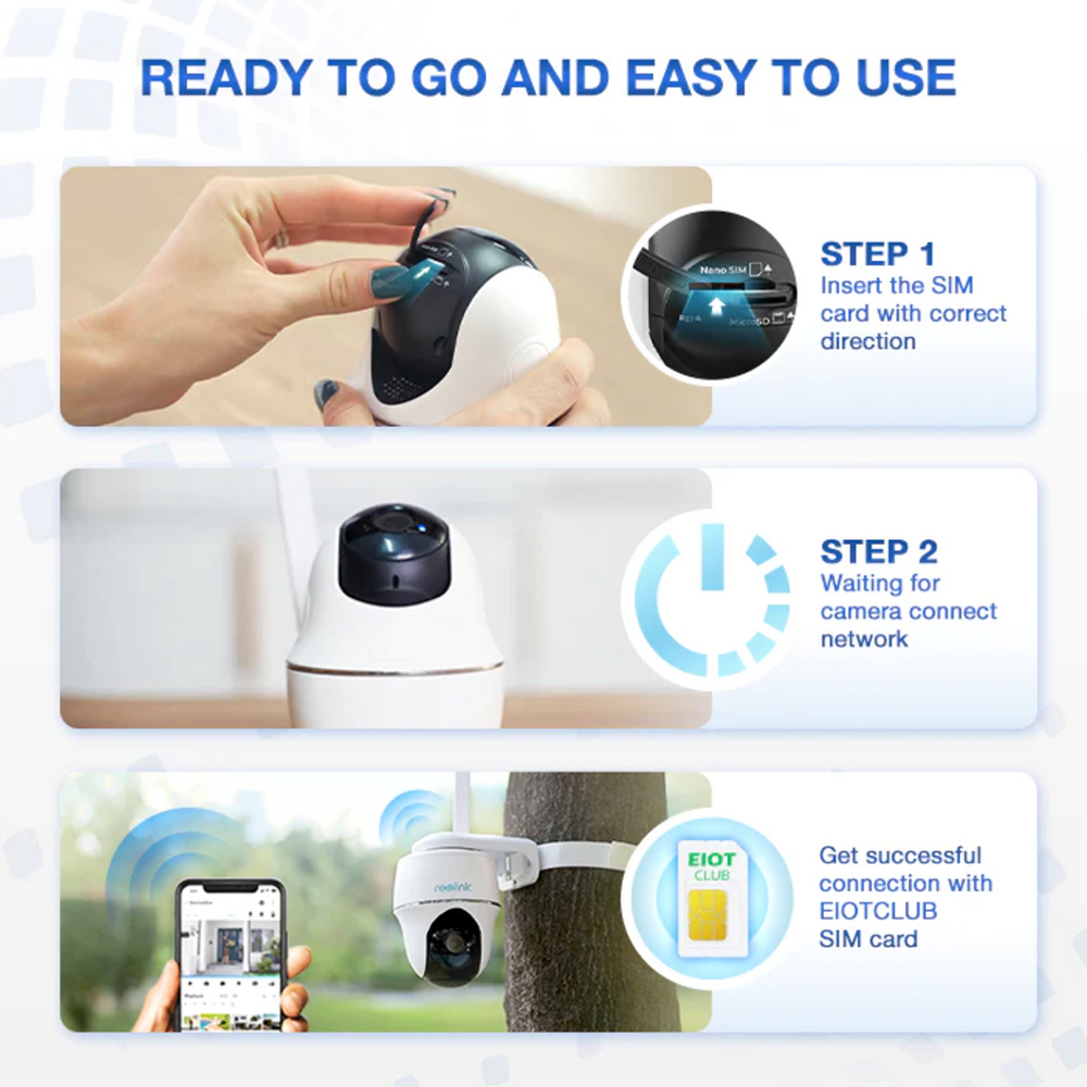 EIOTClub Data SIM Card for 4G Security Cameras Ireland