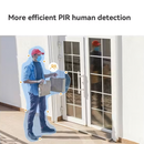 IMOU Cell 3C | Battery-Powered Security Camera | Connect It Ireland