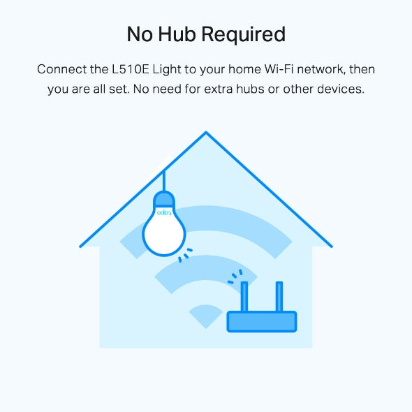 Tapo | B22 Smart Wi-Fi Light Bulb, Dimmable | L510B (2-pack) | Connect It Ireland