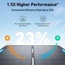 Anker Solix PS100 Foldable Solar Panel | 100 W | Connect It Ireland