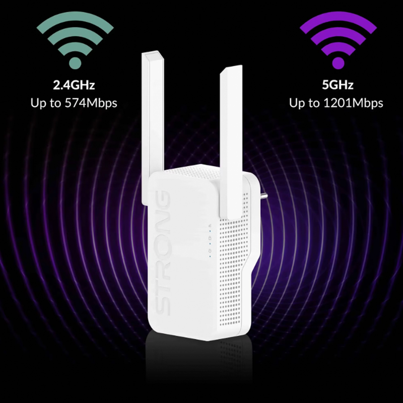 STRONG REPEATER AX1800 WiFi Extender | REPEATERAX1800 | Connect It Ireland