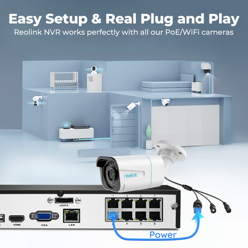 Reolink RLN12W | 12-Channel Wi-Fi 6 NVR Recorder for 24/7 Recordings | Connect It Ireland