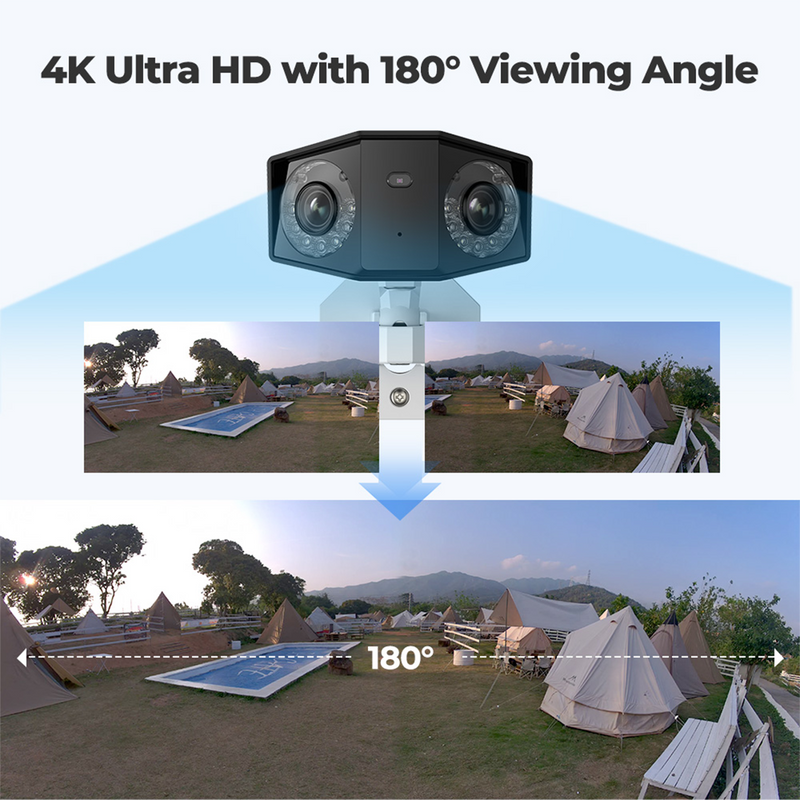 Reolink Duo 2 PoE | Panoramic 4K Ultra-Wide Angle Camera | Connect It Ireland