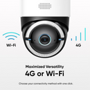 Eufy 4G LTE Cam S330 Outdoor Camera with Solar Panel | T86P2321 | Connect It Ireland