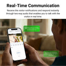 Reolink Solar Floodlight Cam | All-In-One WiFi Security Cam | Connect It Ireland
