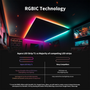 Aqara LED Strip T1 | Smart LED Strip Lighting | Connect It Ireland
