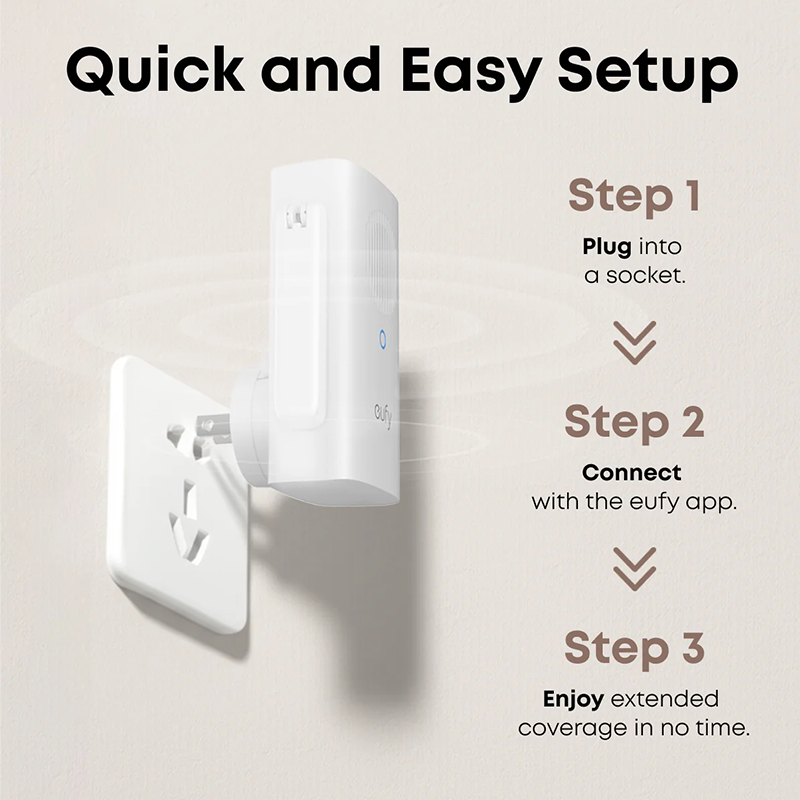 Eufy Wi-Fi Repeater | T8024321 | Connect It Ireland
