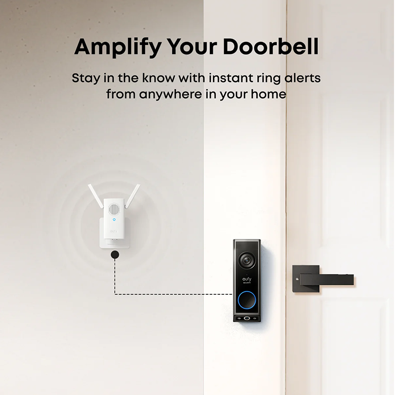 Eufy Wi-Fi Repeater | T8024321 | Connect It Ireland
