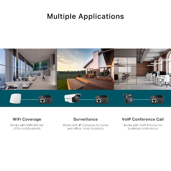 TP-Link PoE Injector upto 15.4W | Connect It Ireland