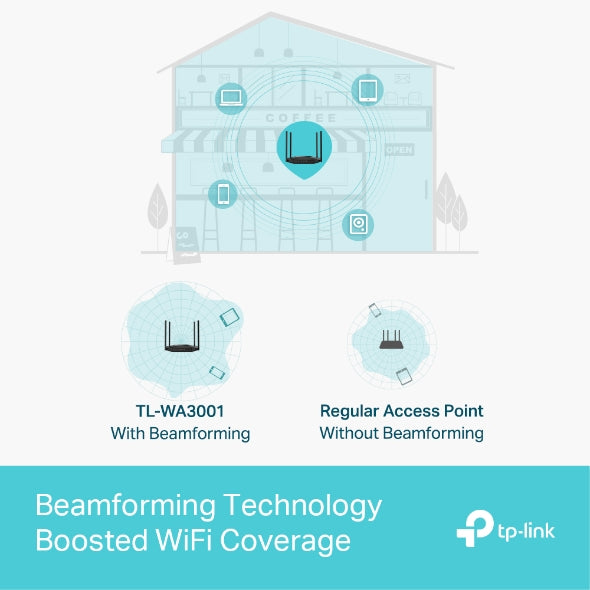 TP-Link TL-WA3001 | AX3000 Gigabit Wi-Fi 6 Access Point | Connect It