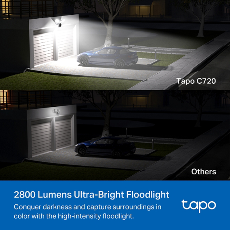 Tp-Link | Tapo C720 | Smart Floodlight Camera | Connect It Ireland