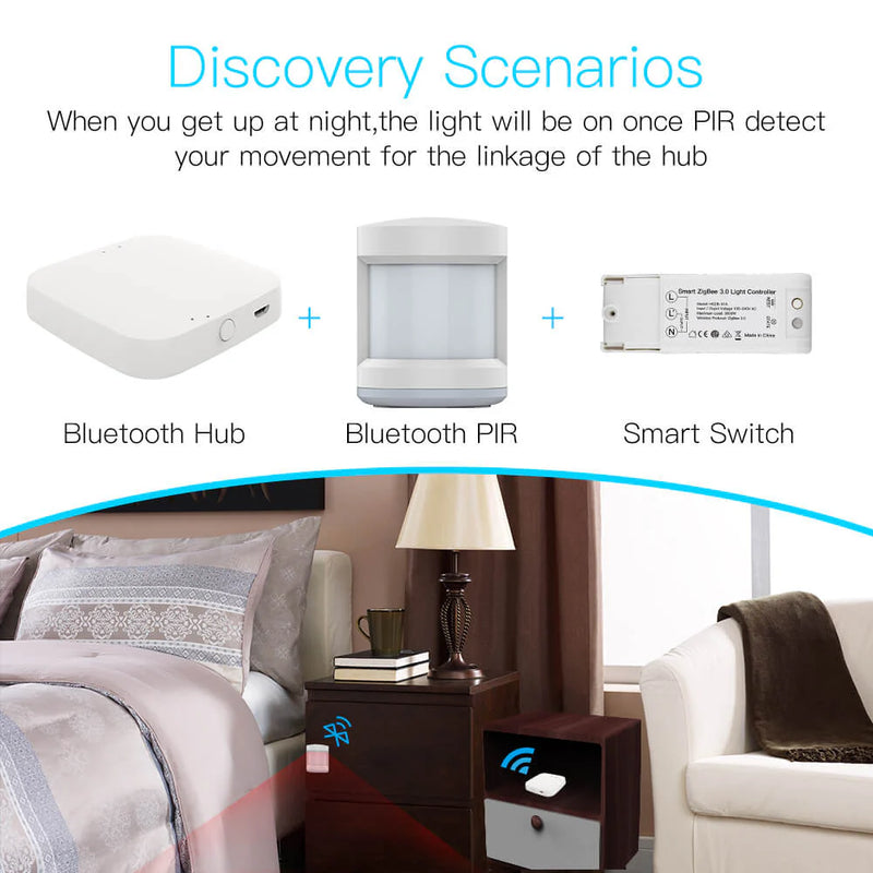 Moes | Bluetooth & MESH Gateway Smart WiFi Hub | Connect It Ireland