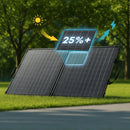 Anker SOLIX PS100 Bifacial Portable Solar Panel | 100W | Connect It Ireland