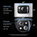 Eufy PoE S4 Bullet-PTZ Cam | PoE Camera  | T8E00321 | Connect It Ireland