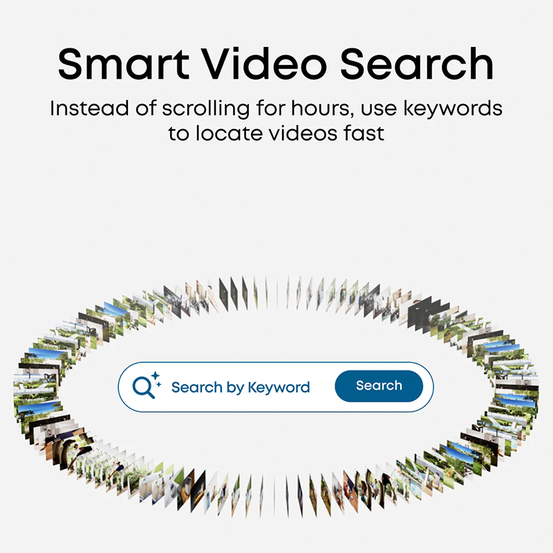 Eufy NVR S4 | Network Video Recorder | T8N00V41 | Connect It Ireland
