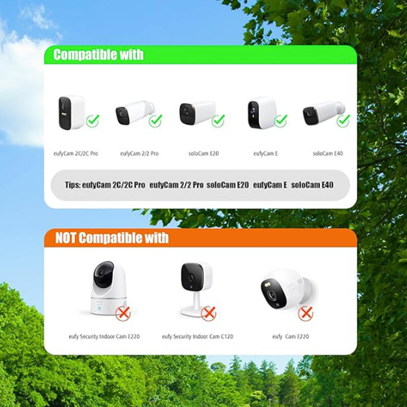 Solar Panel for eufy Outdoor Security Camera | 5V 2.5W | Connect It Ireland